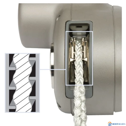Horizontale ankerlier touw/ketting 24V 600W | HRC-FF 8 Maxwell - Afbeelding 2