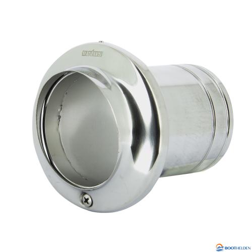 UITLAAT-SPIEGELDOORVOER