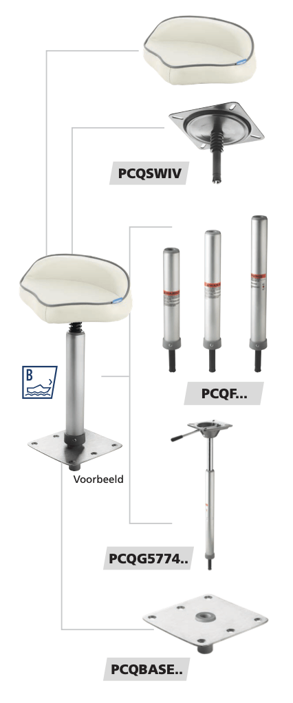 Vetus PCQSWIV Swivel geveerd quick positioning serie-4