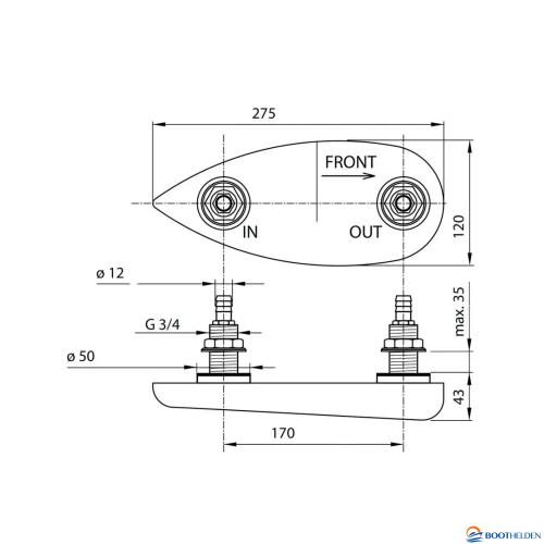 e-line keelcooler ELINEKC