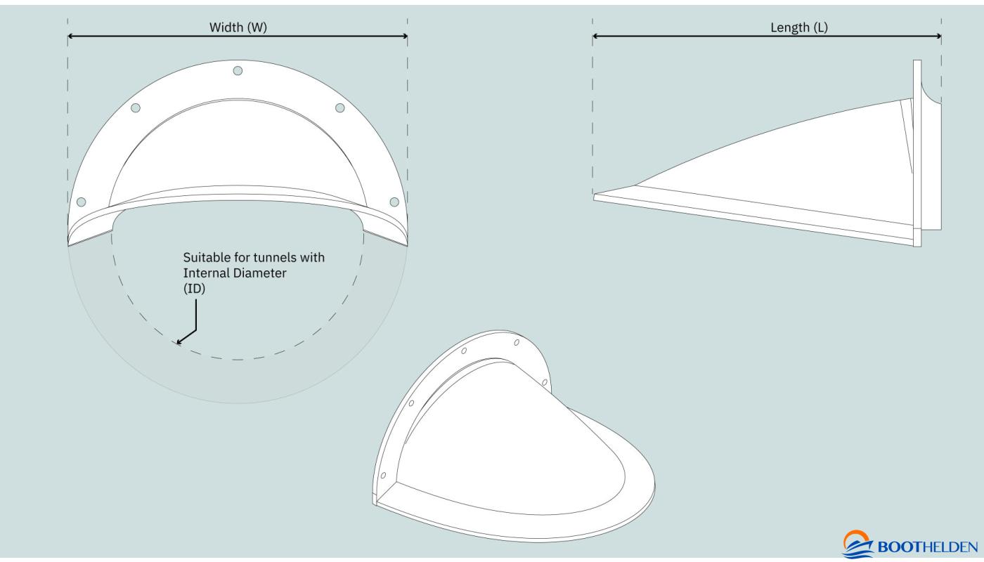 hekschroef kappen afmetingen