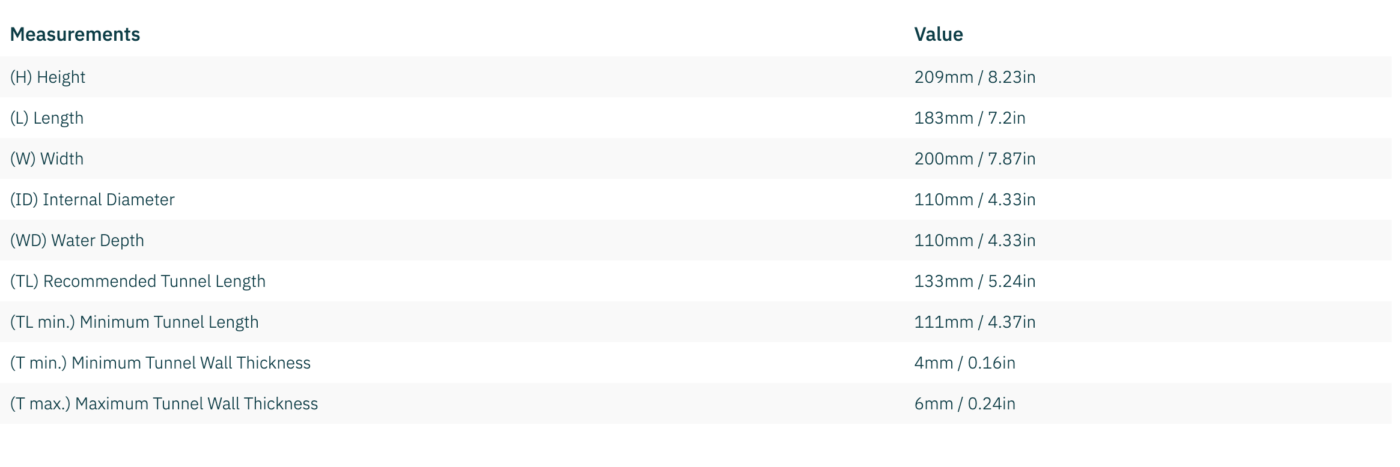 sleipner eigenschappen